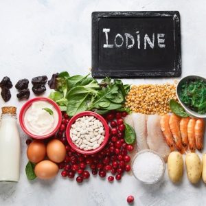 Why Most People Are Iodine Deficient