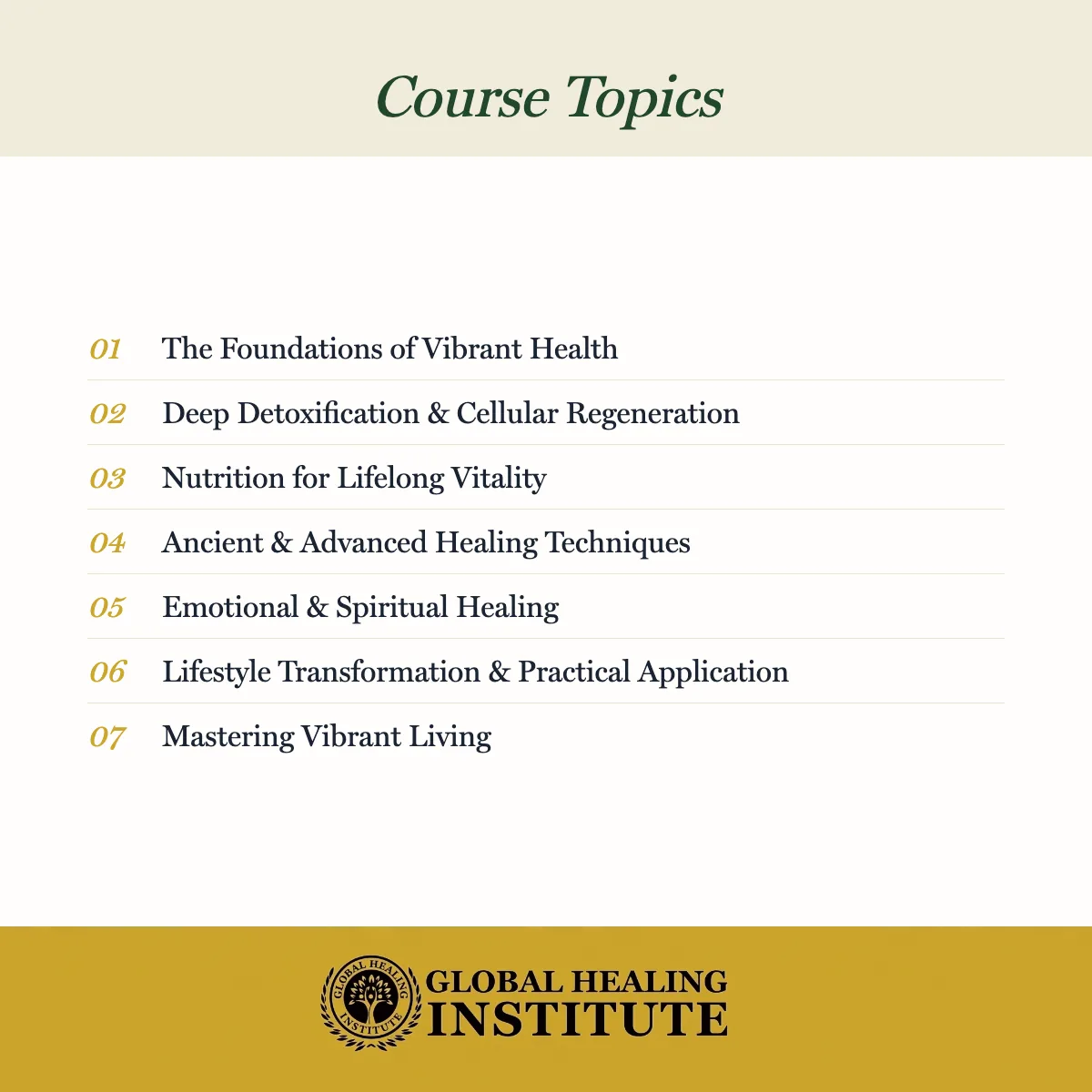 slide-topics